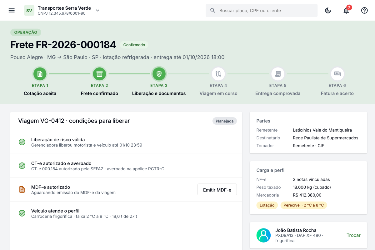 App de gestão, tela do frete FR-2026-000184: confirmado a partir da cotação aceita, com as três NF-e do cliente vinculadas e a linha do ciclo do frete.