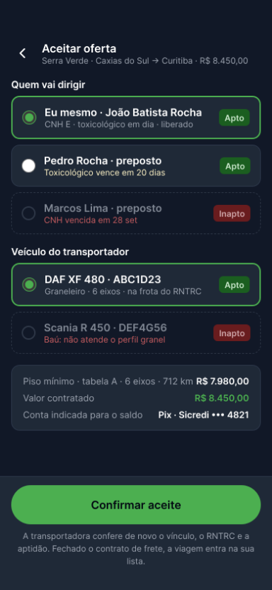 App do motorista, Aceitar oferta: a escolha do motorista e do veículo aptos, com o piso mínimo e a conta indicada para o saldo.